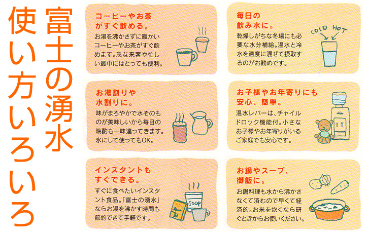 富士の湧水使い方